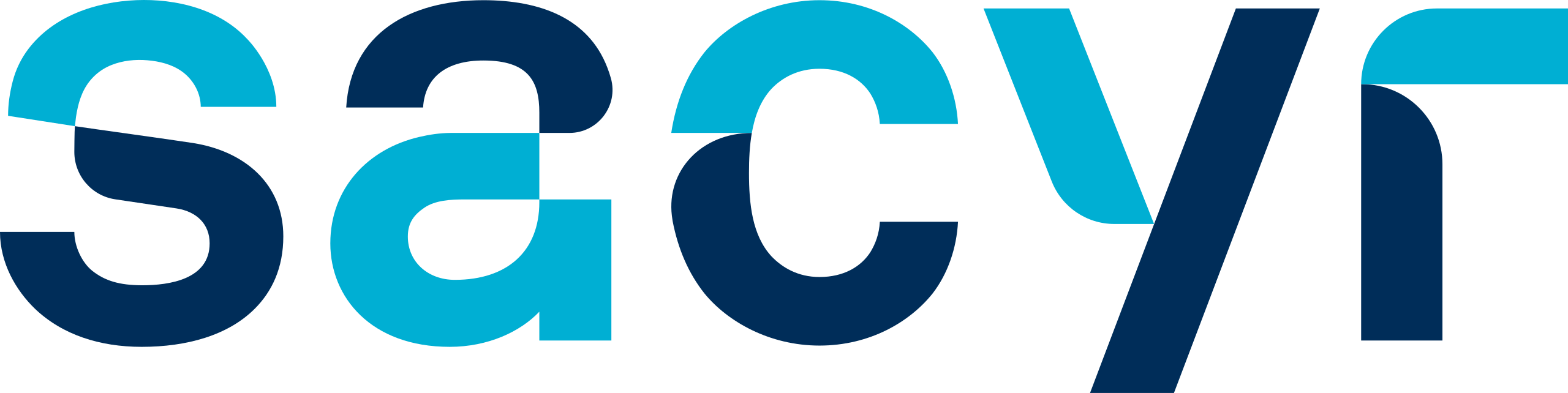 Sacyr_Logo.svg